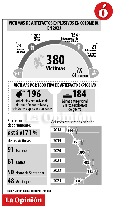 Imagen eliminada.