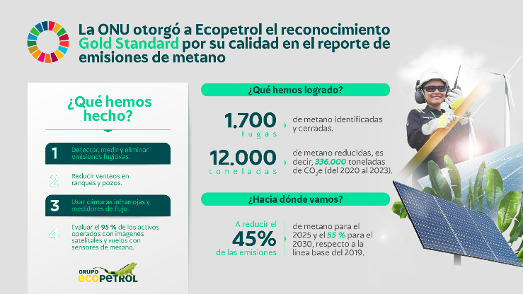 Imagen eliminada.