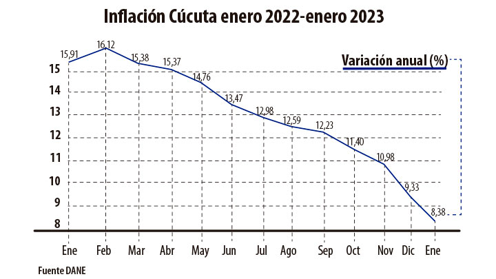 Imagen eliminada.
