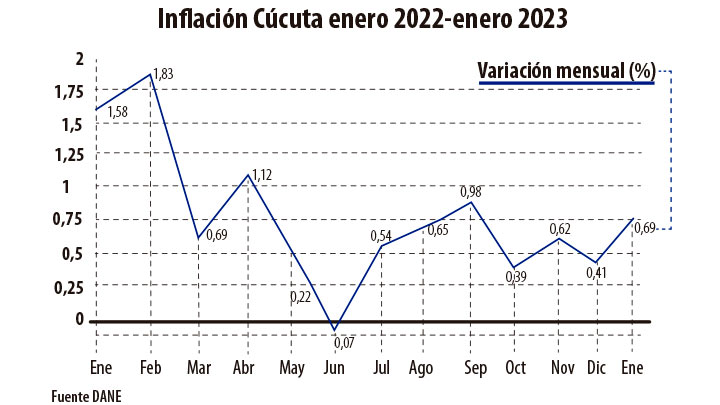 Imagen eliminada.