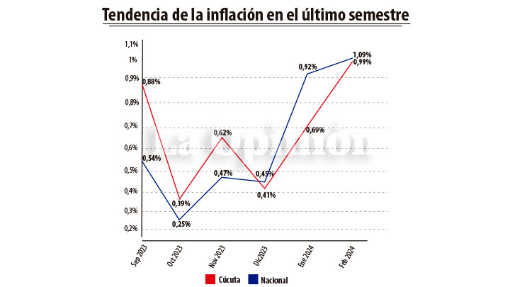 Imagen eliminada.