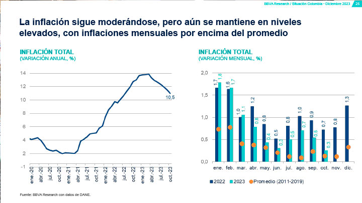 Imagen eliminada.