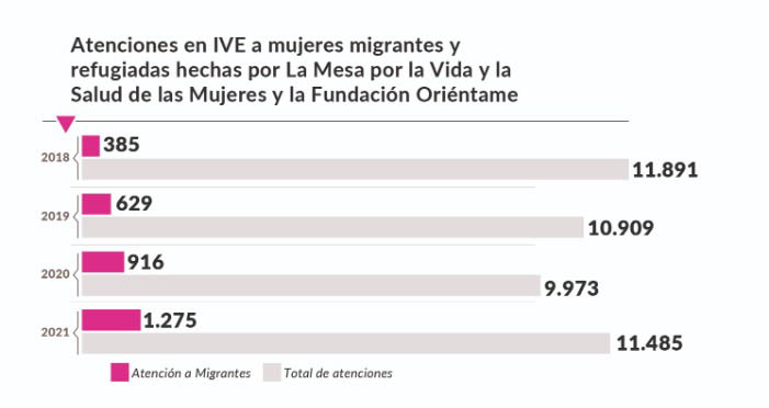Imagen eliminada.