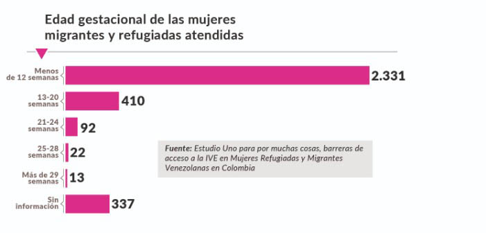 Imagen eliminada.
