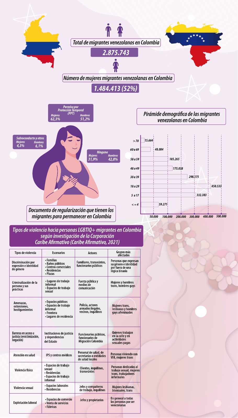 Imagen eliminada.