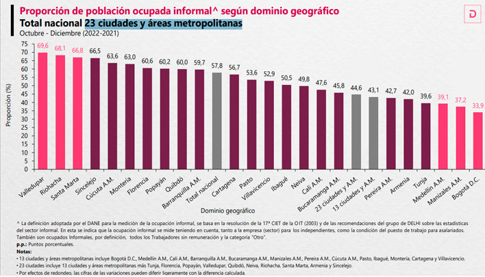 Imagen eliminada.