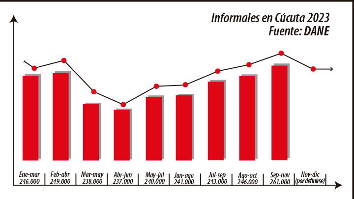 Imagen eliminada.