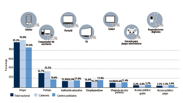 Imagen eliminada.