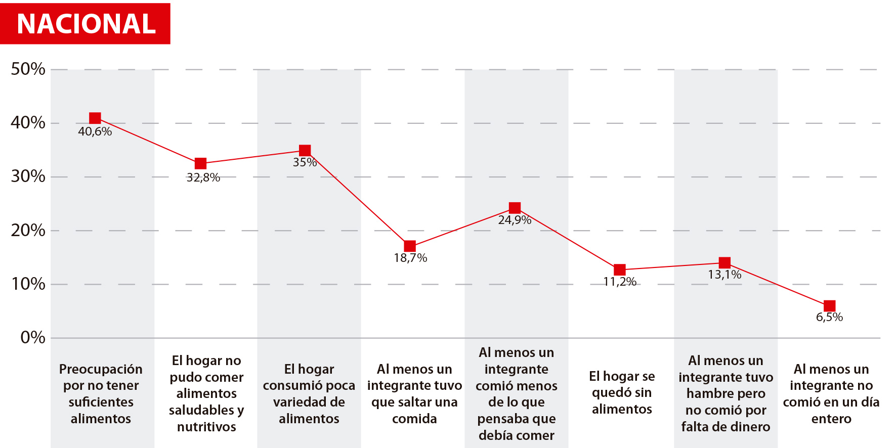 Imagen eliminada.