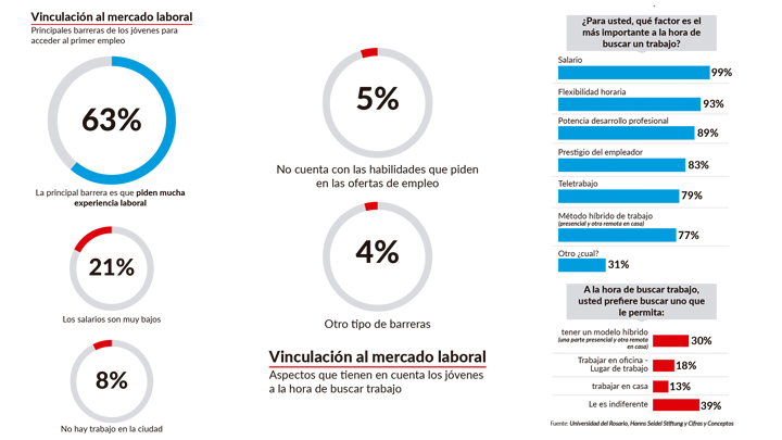 Imagen eliminada.