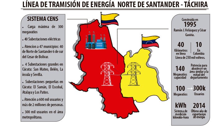 Imagen eliminada.
