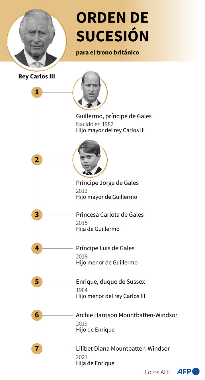 Imagen eliminada.