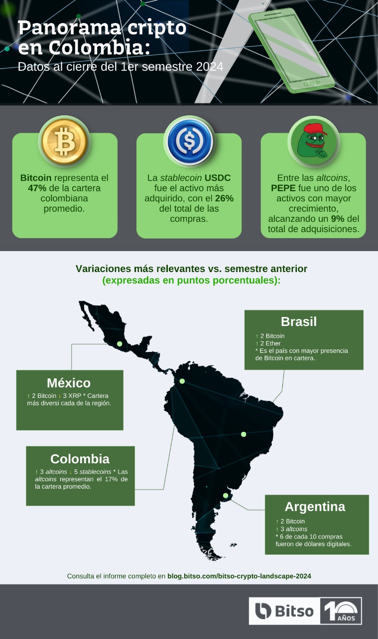 Imagen eliminada.