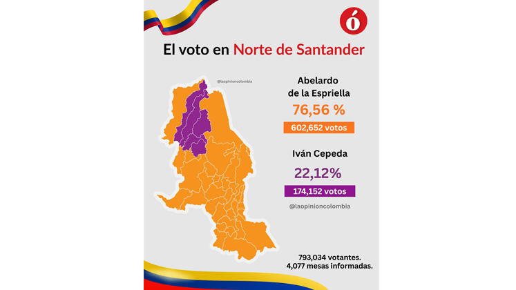 Mapa de Norte segunda vuelta