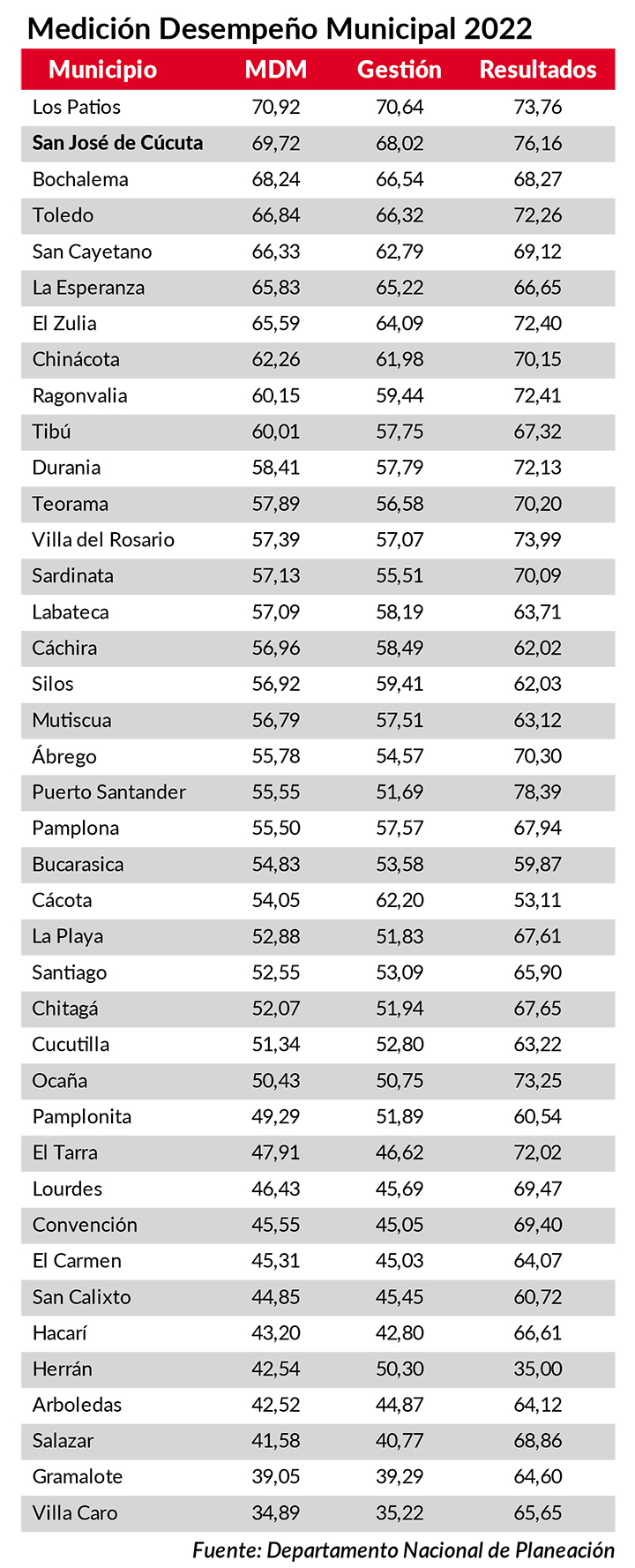 Imagen eliminada.