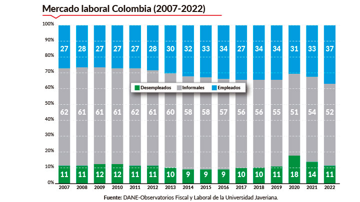 Imagen eliminada.