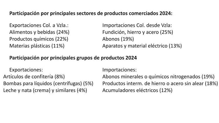 Imagen eliminada.