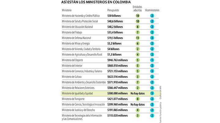 Imagen eliminada.