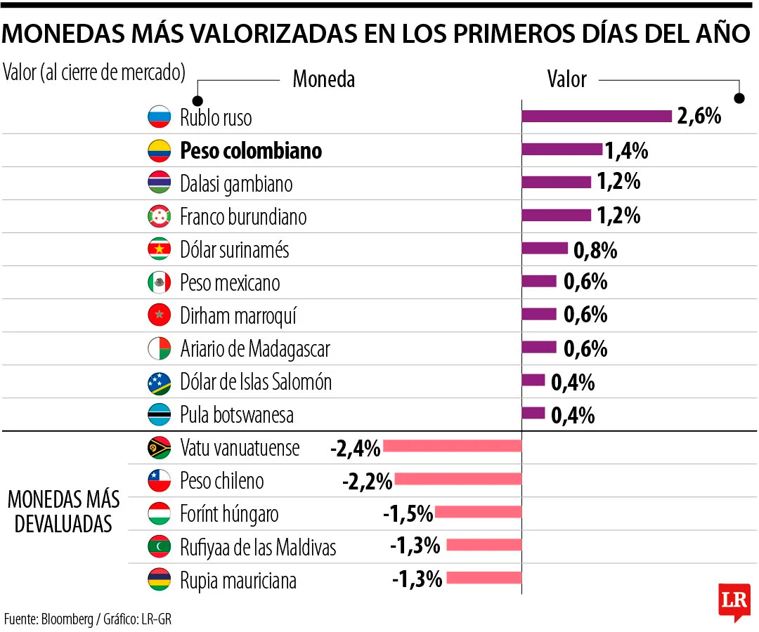 Imagen eliminada.