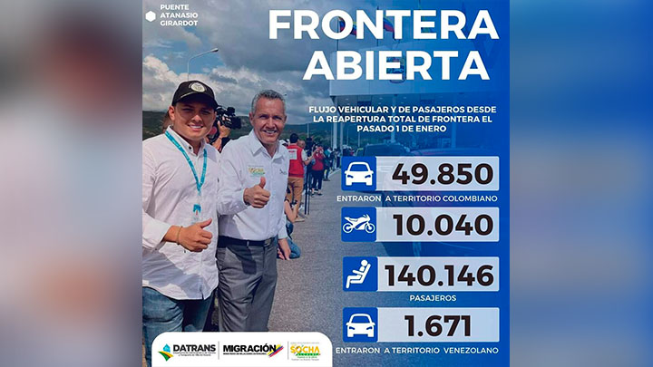 Imagen eliminada.