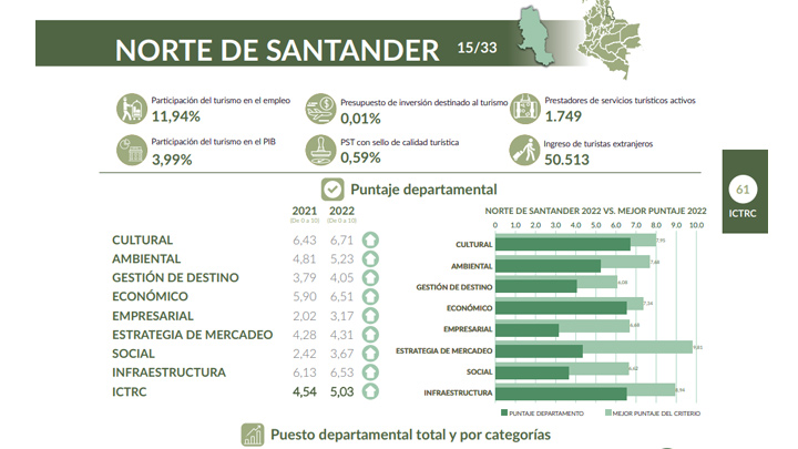 Imagen eliminada.