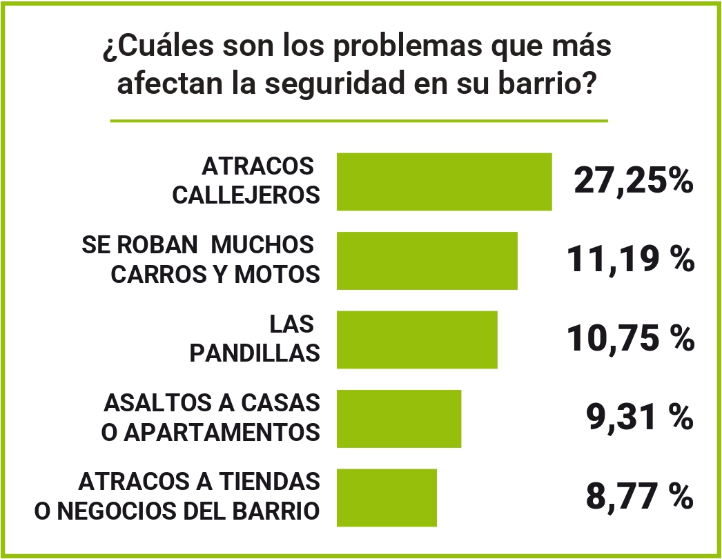 Imagen eliminada.