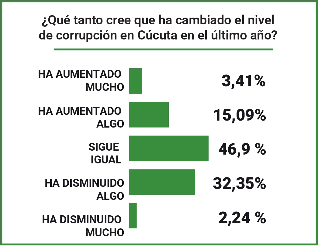 Imagen eliminada.