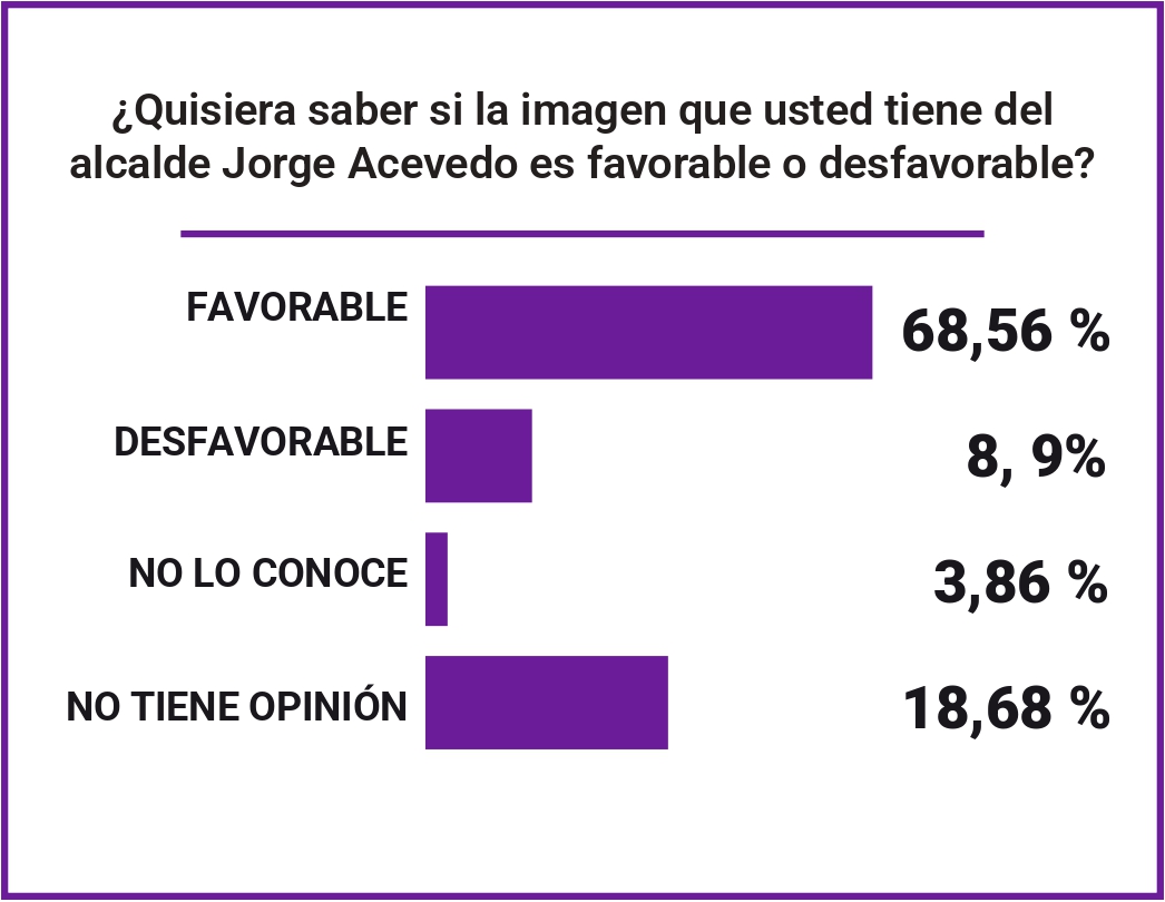 Imagen eliminada.