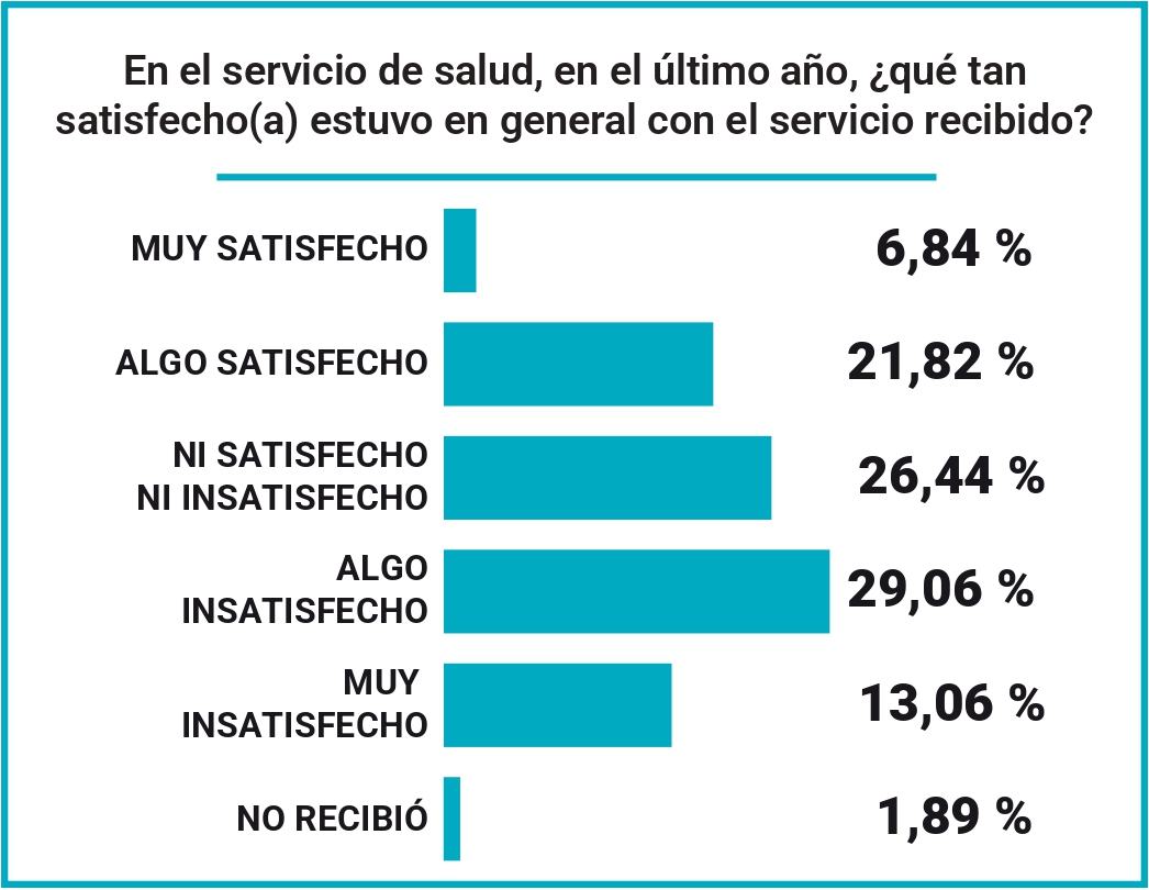 Imagen eliminada.