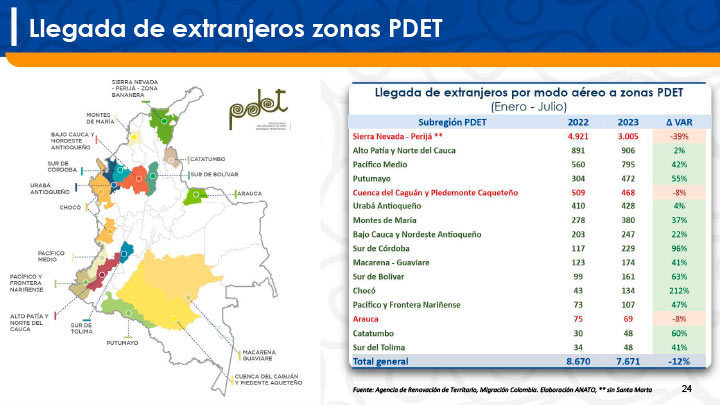 Imagen eliminada.