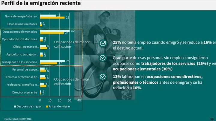 Imagen eliminada.