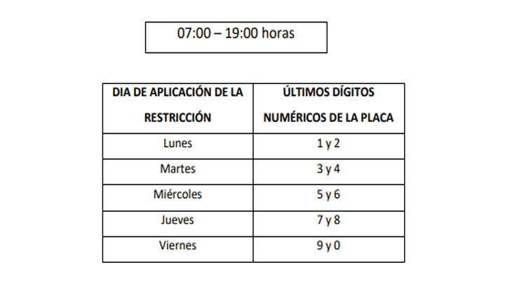 Imagen eliminada.