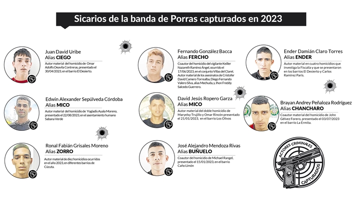 Imagen eliminada.