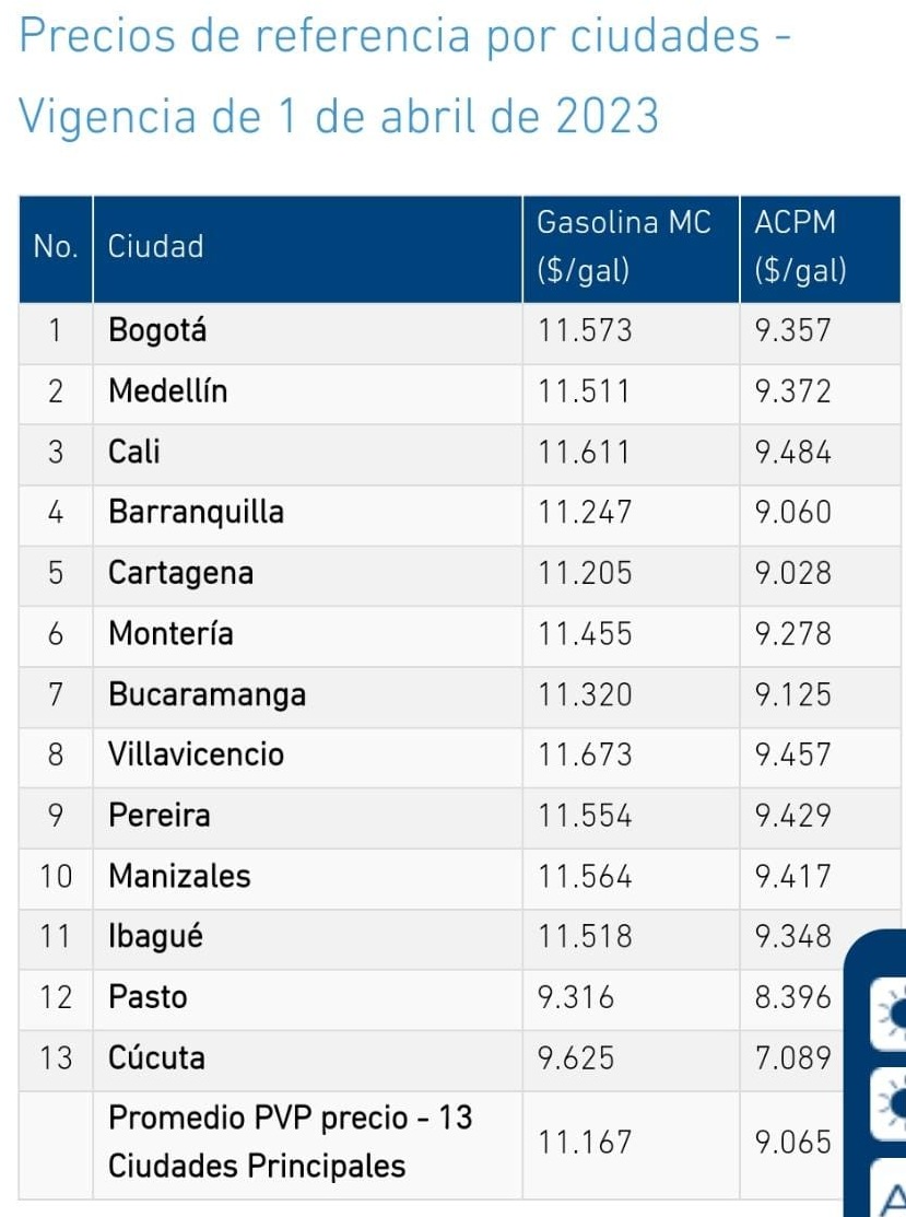 Imagen eliminada.