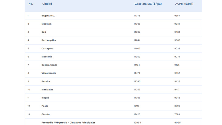 Imagen eliminada.