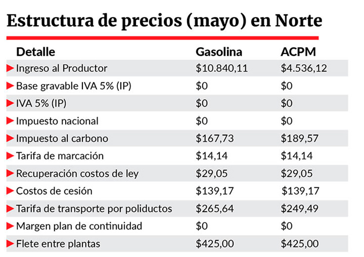 Imagen eliminada.