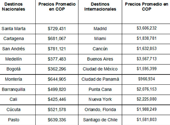 Imagen eliminada.