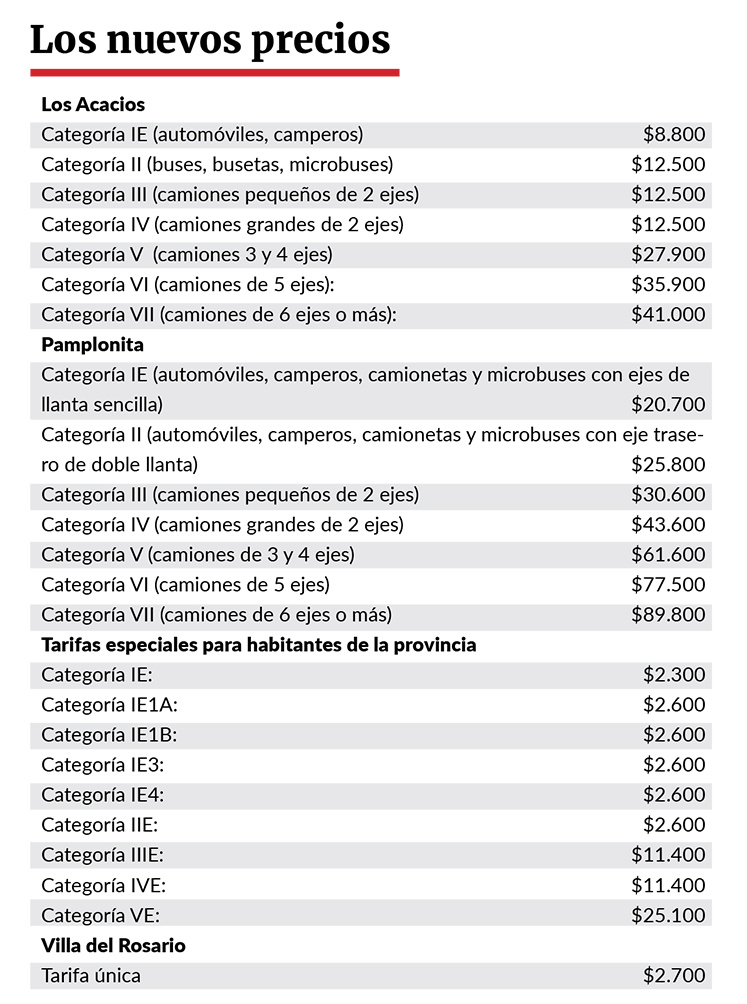 Imagen eliminada.