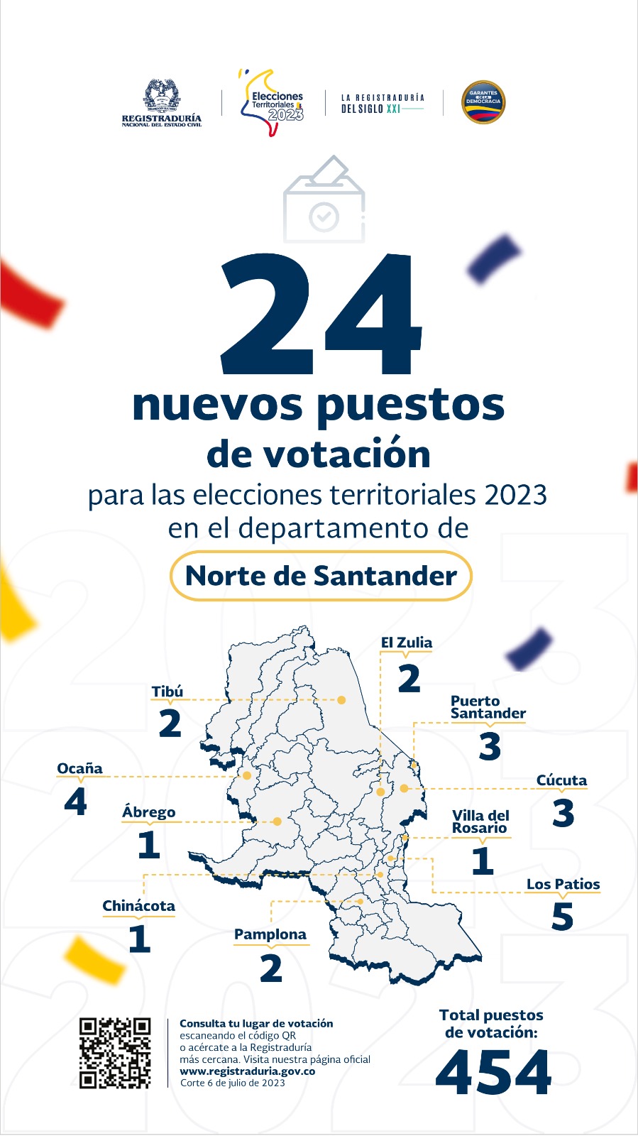 Imagen eliminada.