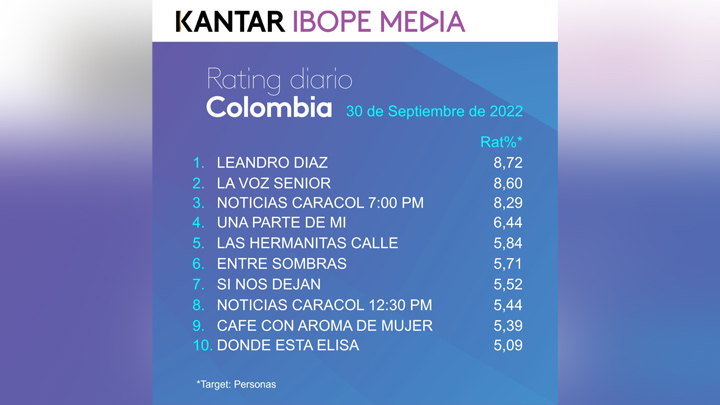 Imagen eliminada.