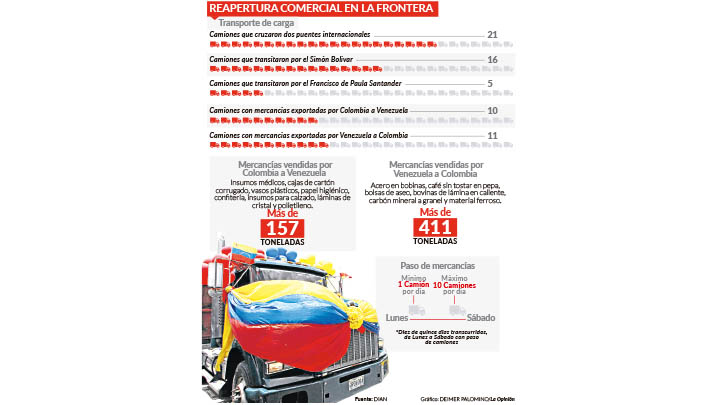 Imagen eliminada.