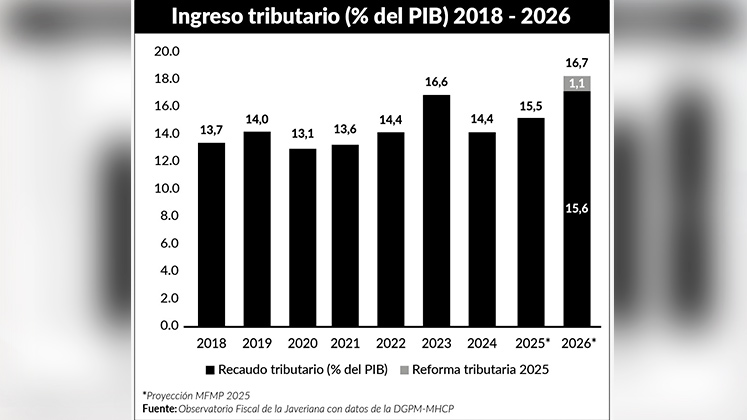 Imagen eliminada.