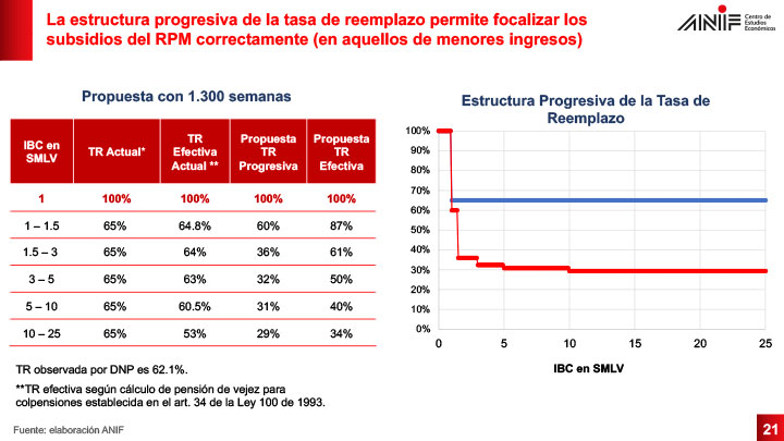 Imagen eliminada.