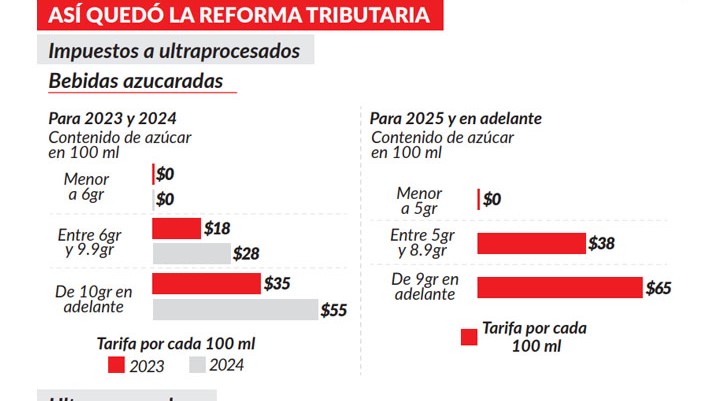 Imagen eliminada.