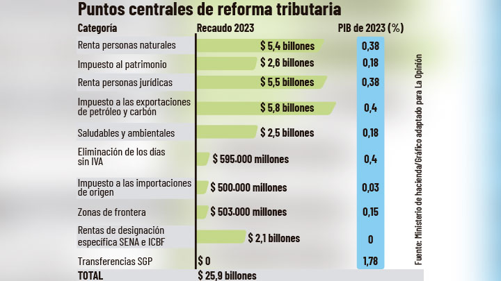 Imagen eliminada.