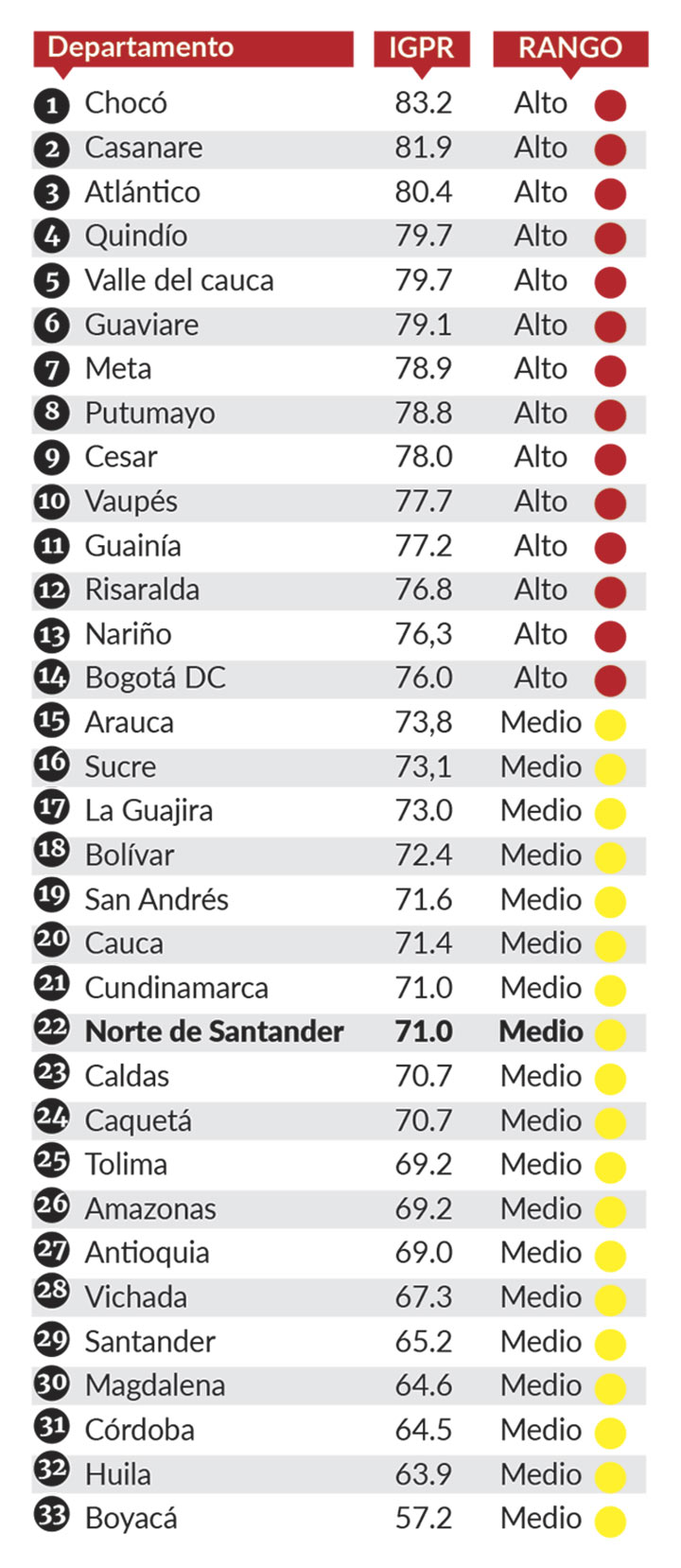 Imagen eliminada.
