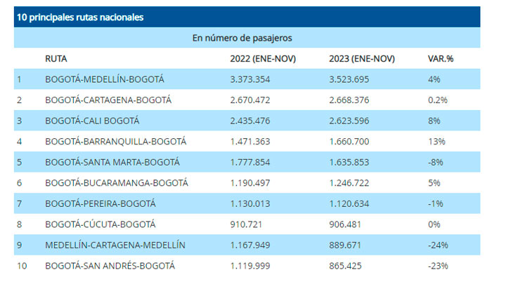 Imagen eliminada.