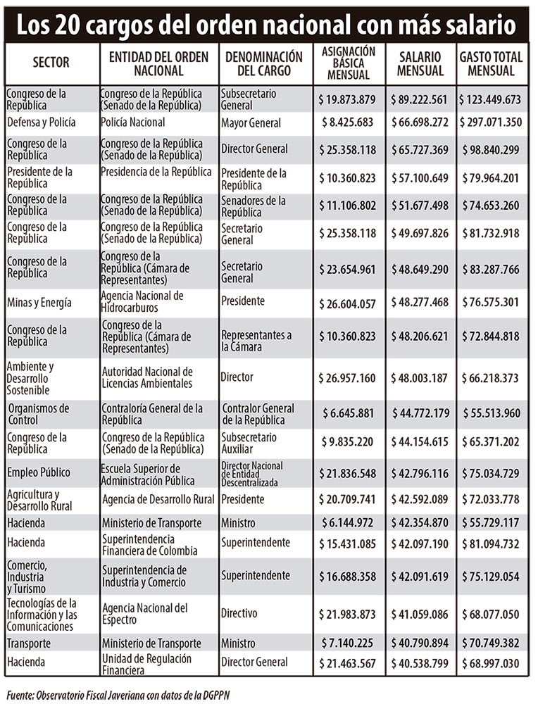 Imagen eliminada.