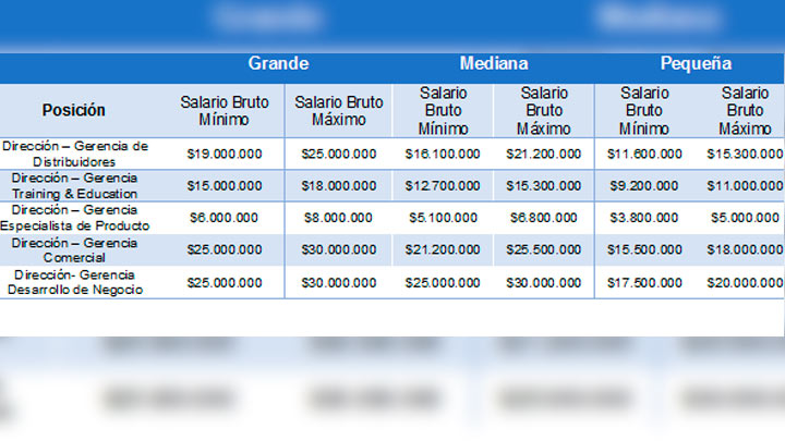 Imagen eliminada.