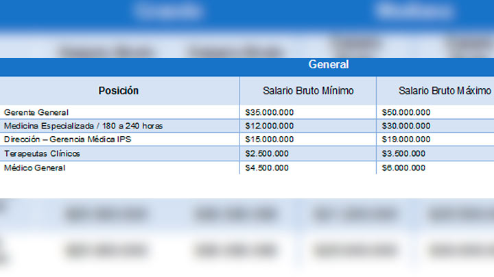 Imagen eliminada.